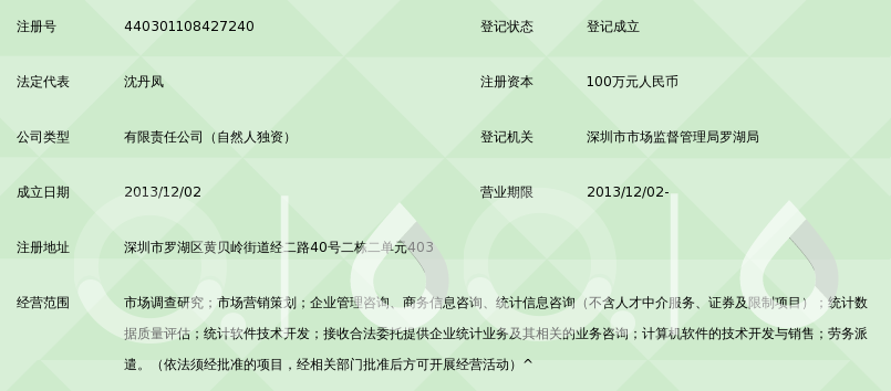 深圳市慧邦统计师事务所 市场信息咨询与调查的专业力量